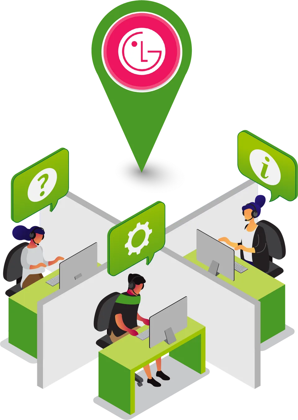 AlwayON Support + LG ConnectedCARE